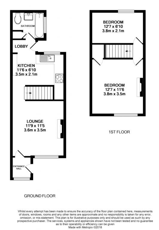 2 Bedrooms Terraced house for sale in Upper Hale Road, Farnham GU9