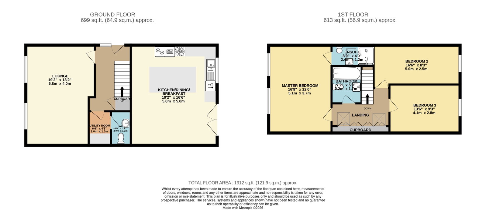 Greetland Library, Rochdale Road, Halifax floorplan