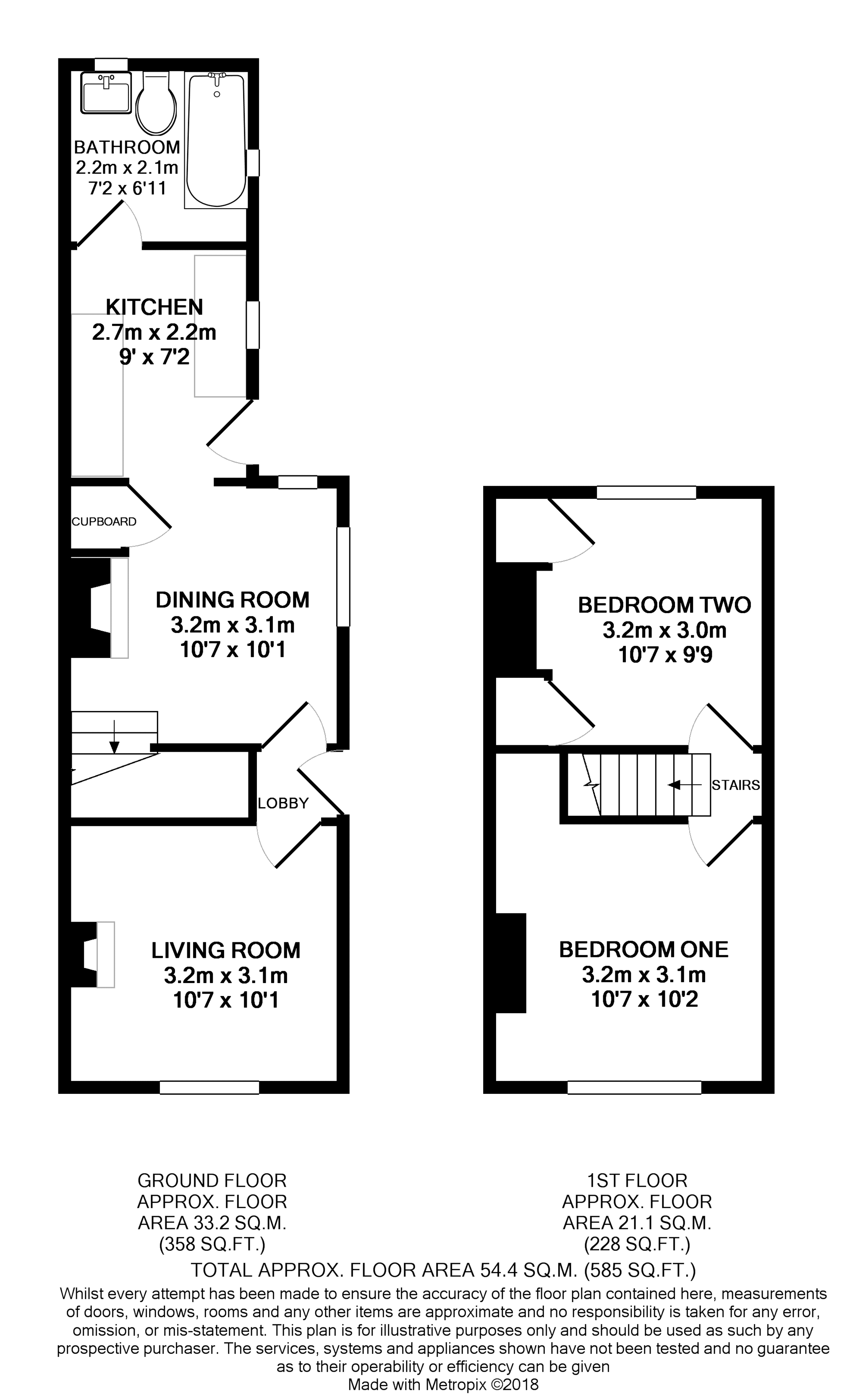 2 Bedrooms End terrace house to rent in Hambridge Road, Newbury RG14