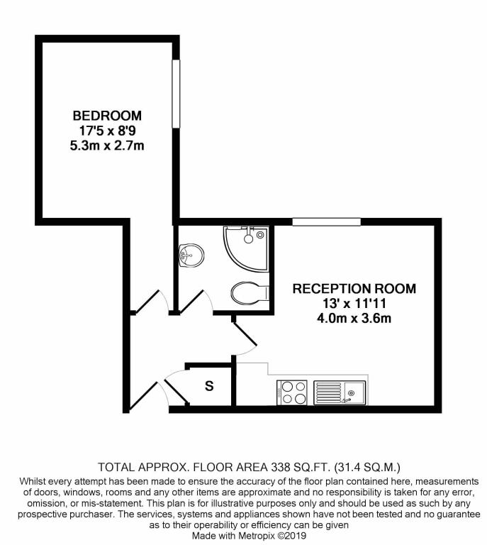 1 Bedrooms Flat to rent in Guild View, Bridge Street, Abingdon OX14