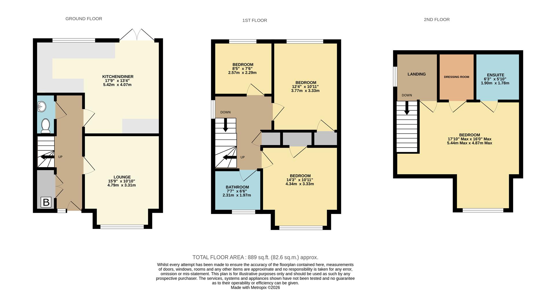 1, Clos Elwy, Abergele floorplan