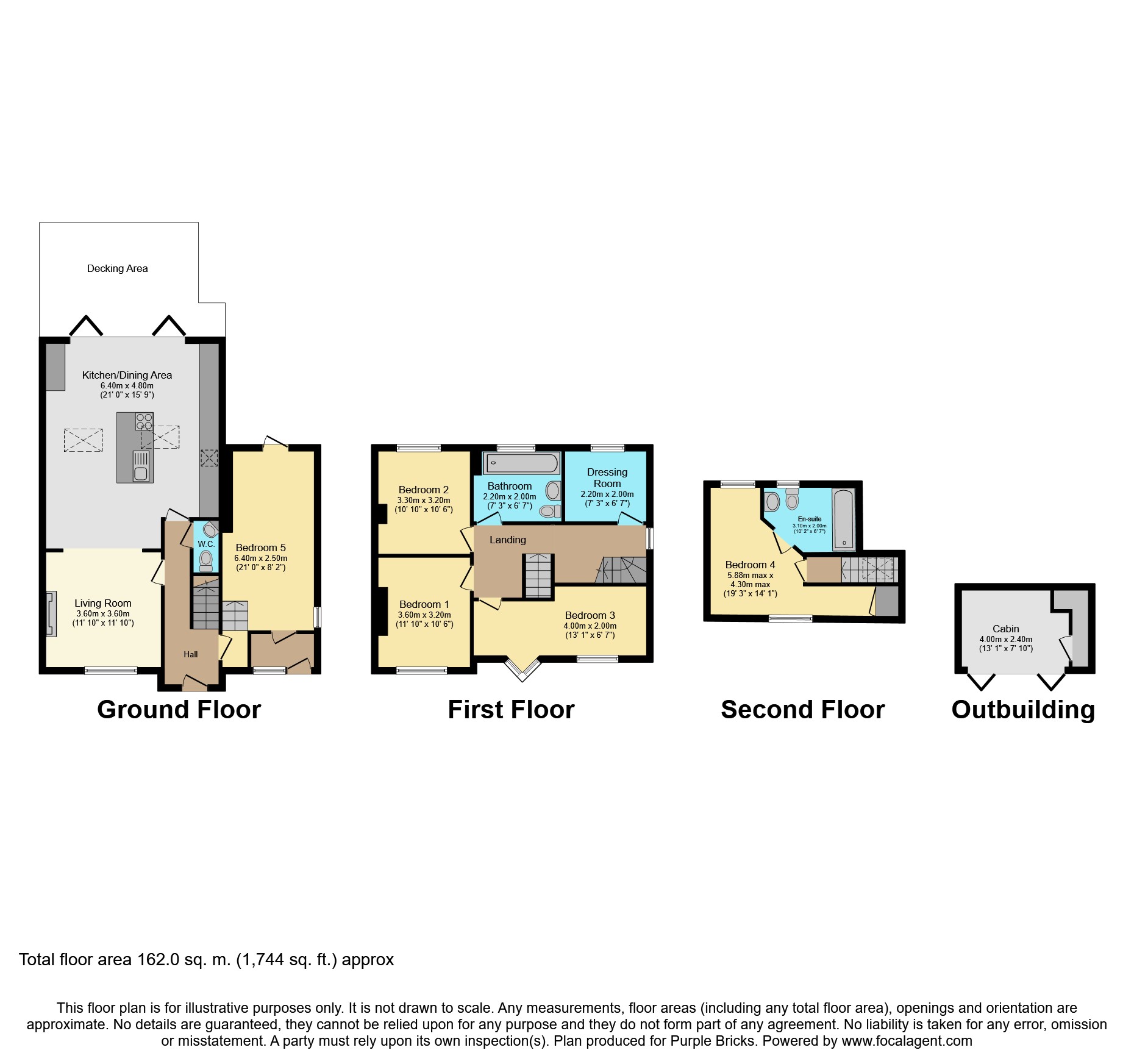 5 Bedrooms End terrace house for sale in Lane Gardens, Bushey WD23