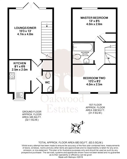 2 Bedrooms Terraced house for sale in Eltham Avenue, Cippenham, Berkshire SL1