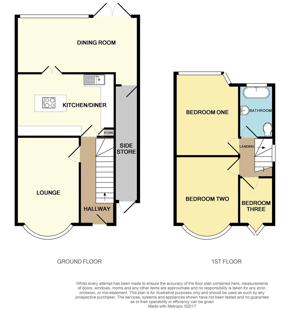 3 Bedrooms Semi-detached house to rent in Harvard Road, Sheldon, Birmingham B92