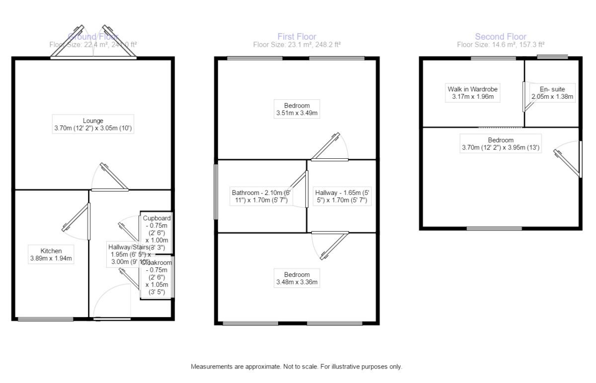 3 Bedrooms  to rent in Town Lands Close, Wombwell, Barnsley S73