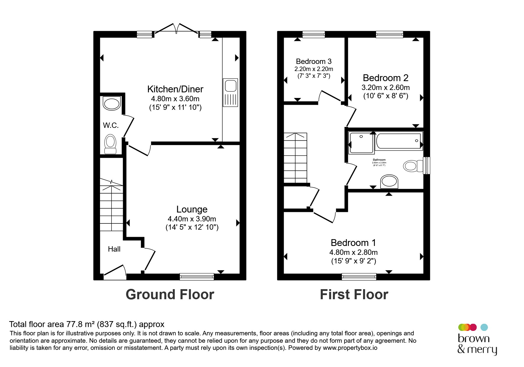 234, Priestley Drive, Milton Keynes floorplan
