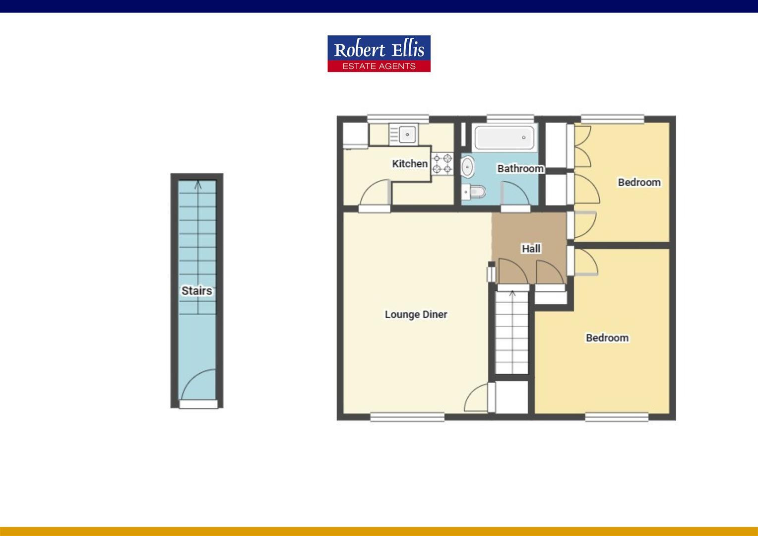 75, Staindale Drive, Nottingham floorplan