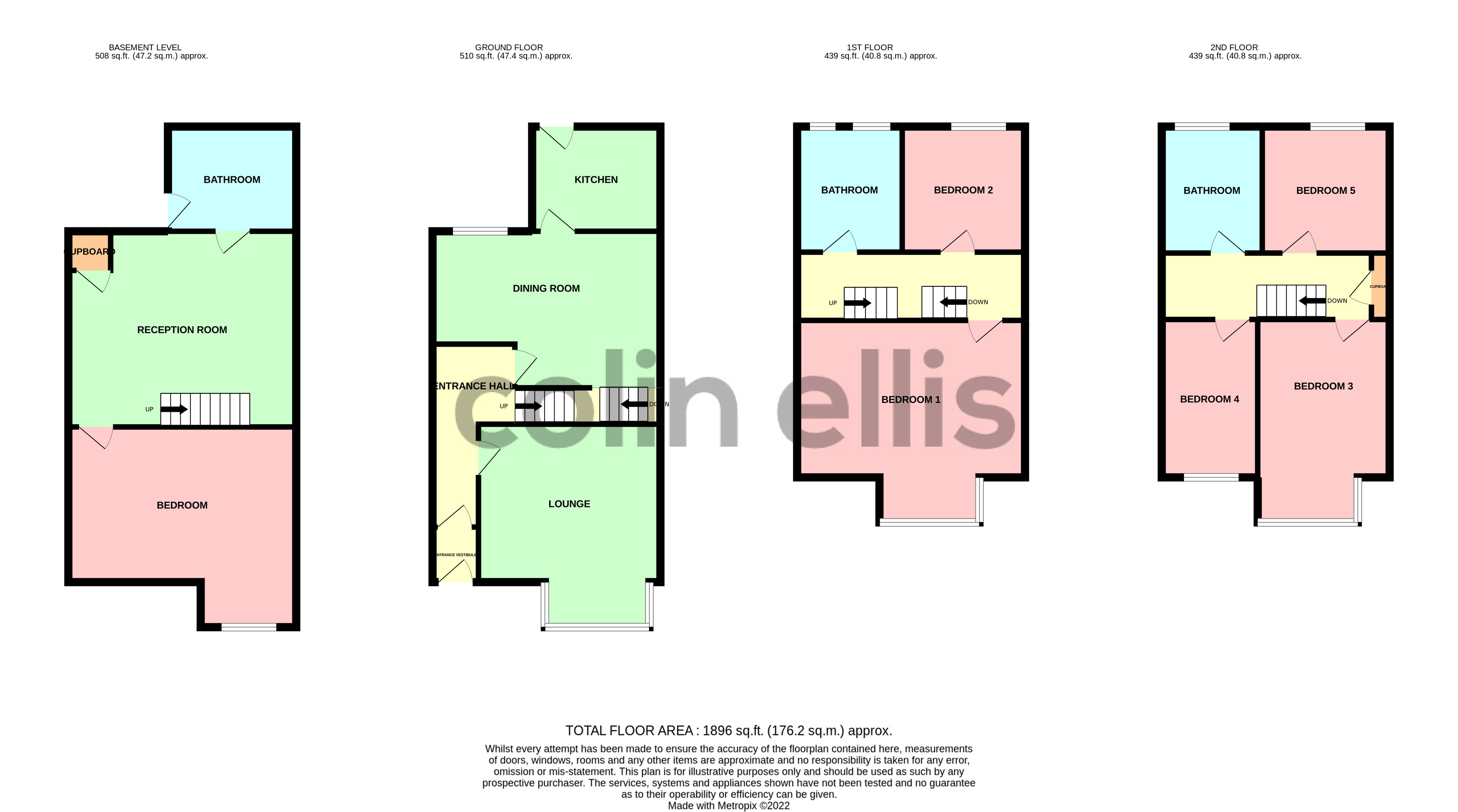 Columbus Ravine, Scarborough YO12, 5 bedroom terraced house for sale