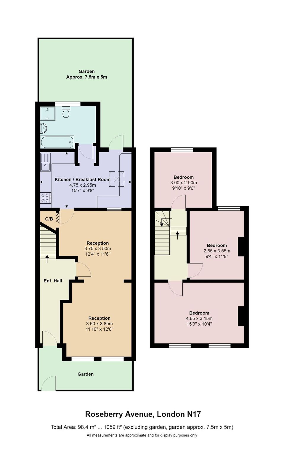 3 Bedrooms Terraced house for sale in Rosebery Avenue, Tottenham N17