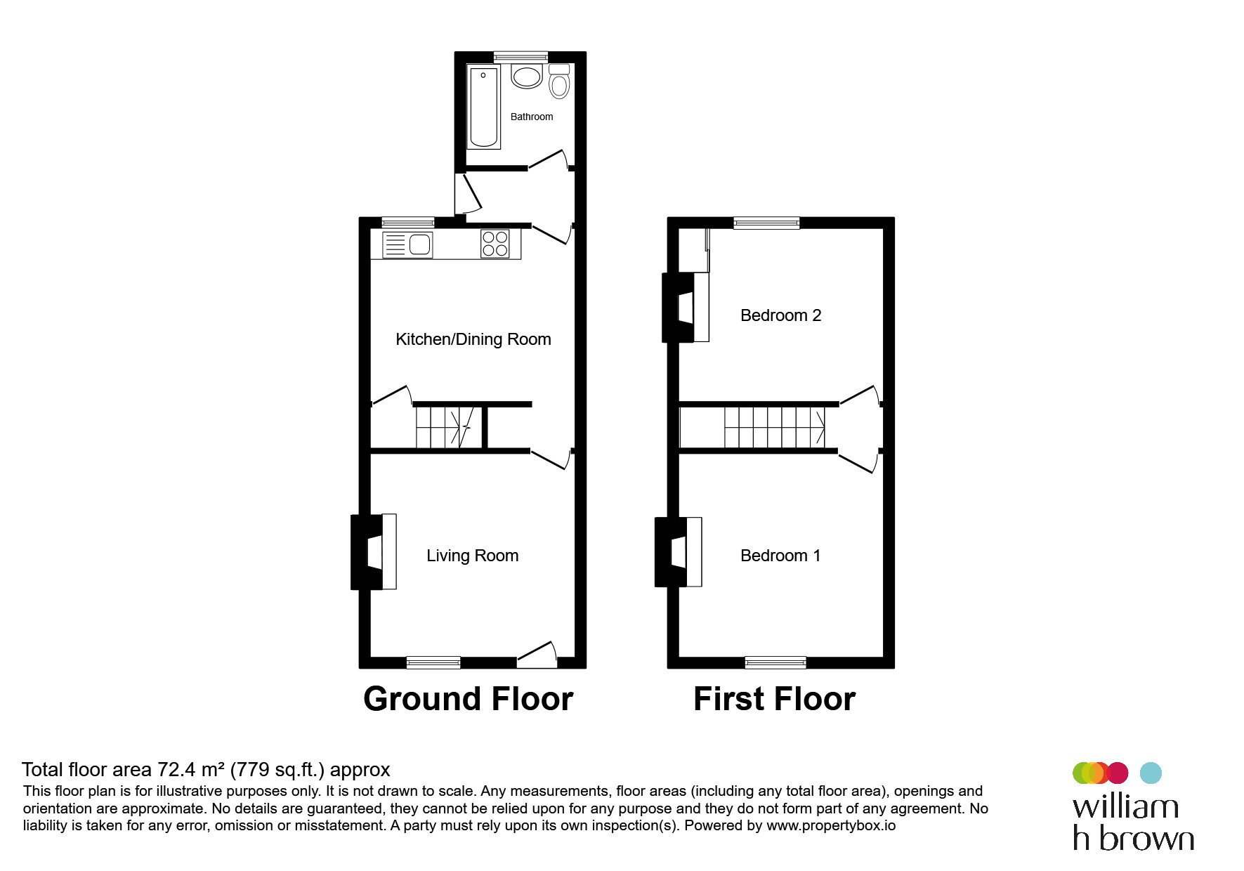 4, Powell Street, Pontefract floorplan