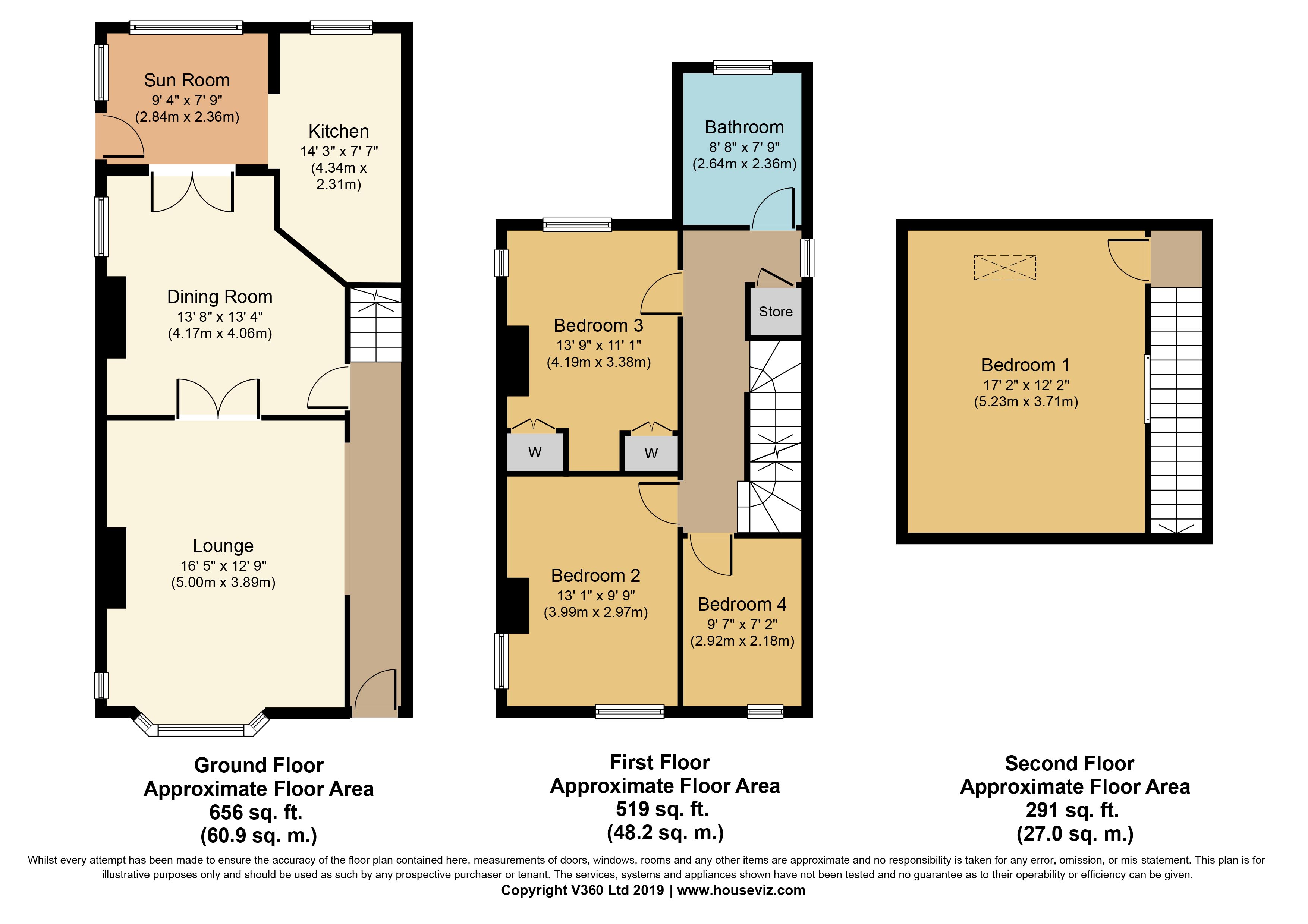 4 Bedrooms Detached house for sale in Howden Road, Silsden, Keighley BD20