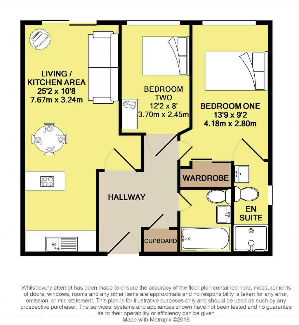 2 Bedrooms Flat to rent in Woolners Way, Stevenage SG1