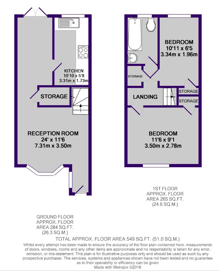 2 Bedrooms  for sale in Lambourne Close, Manchester M22