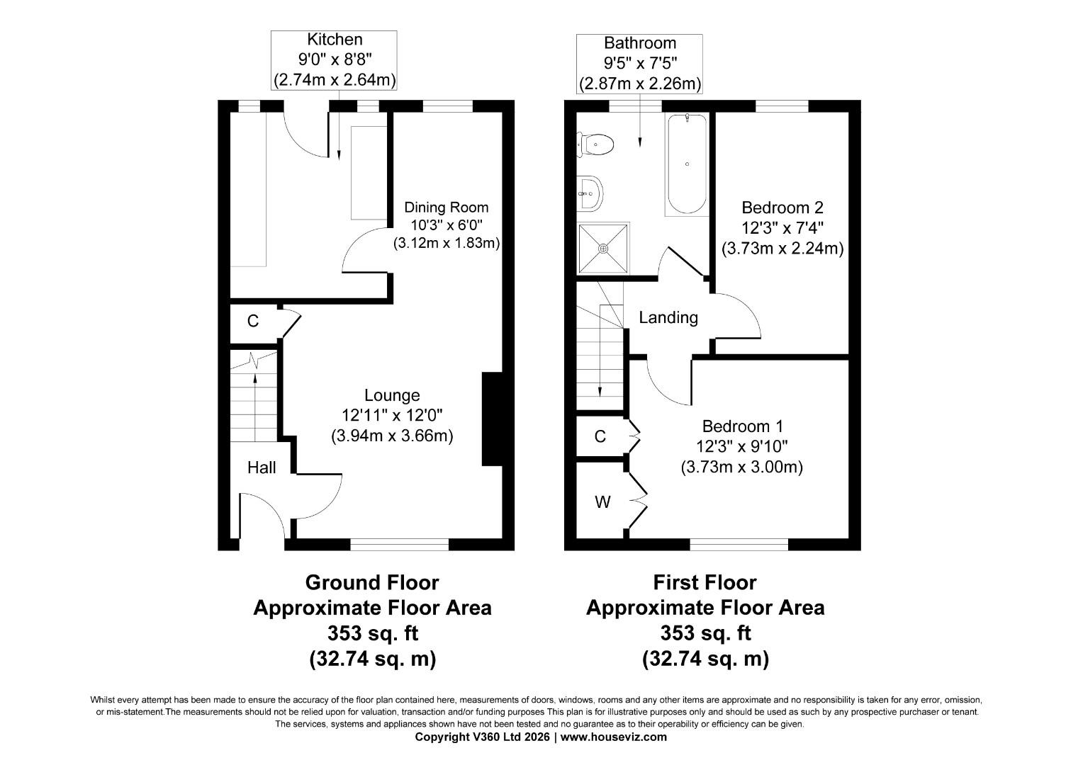 5, Compton Place, Ellesmere Port floorplan