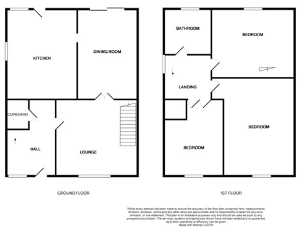 3 Bedrooms Detached house for sale in Whitlees Court, Ardrossan KA22