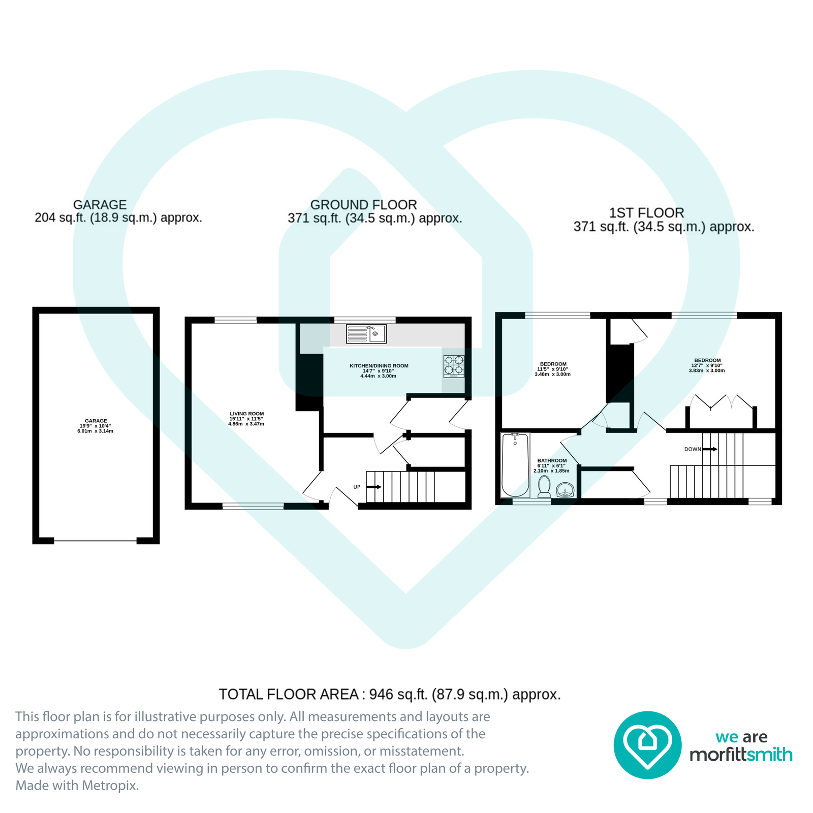 6, Greno View Road, Sheffield floorplan