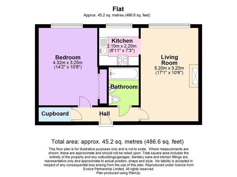 1 Bedrooms Flat for sale in Claremont Court, Bognor Regis PO21