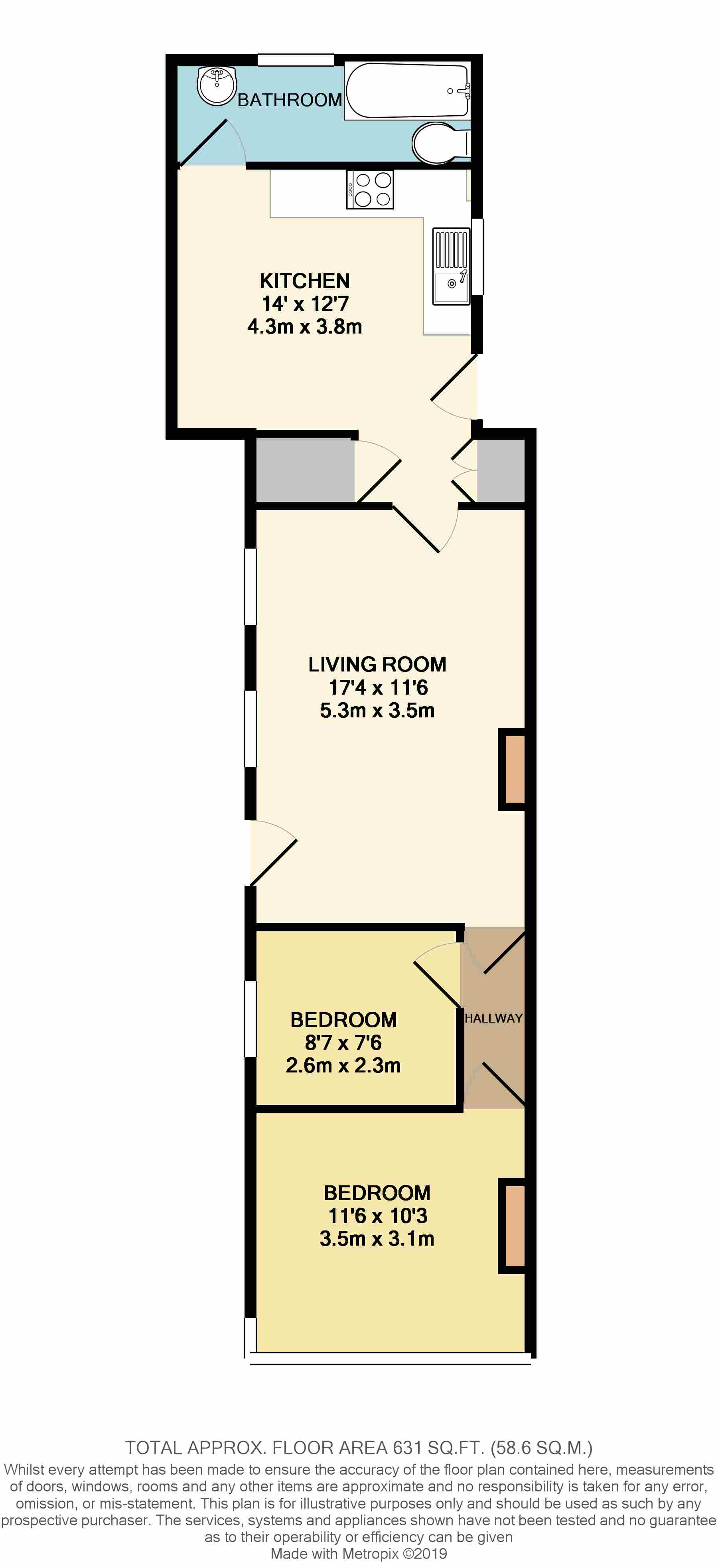 2 Bedrooms Bungalow to rent in Macdonald Road, Gillingham ME7