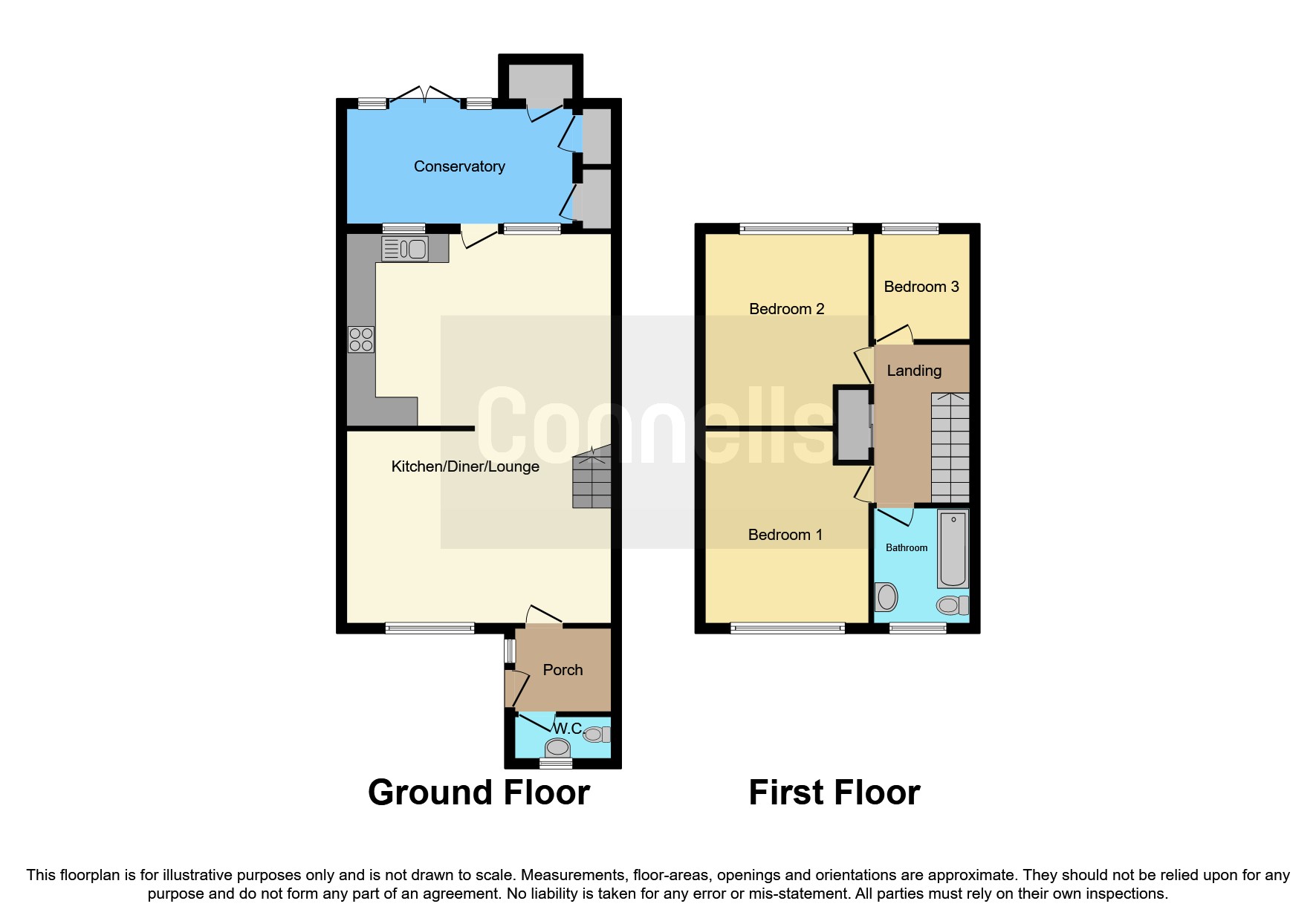 Wood End, Ropsley, Grantham NG33, 3 bedroom end terrace house for sale