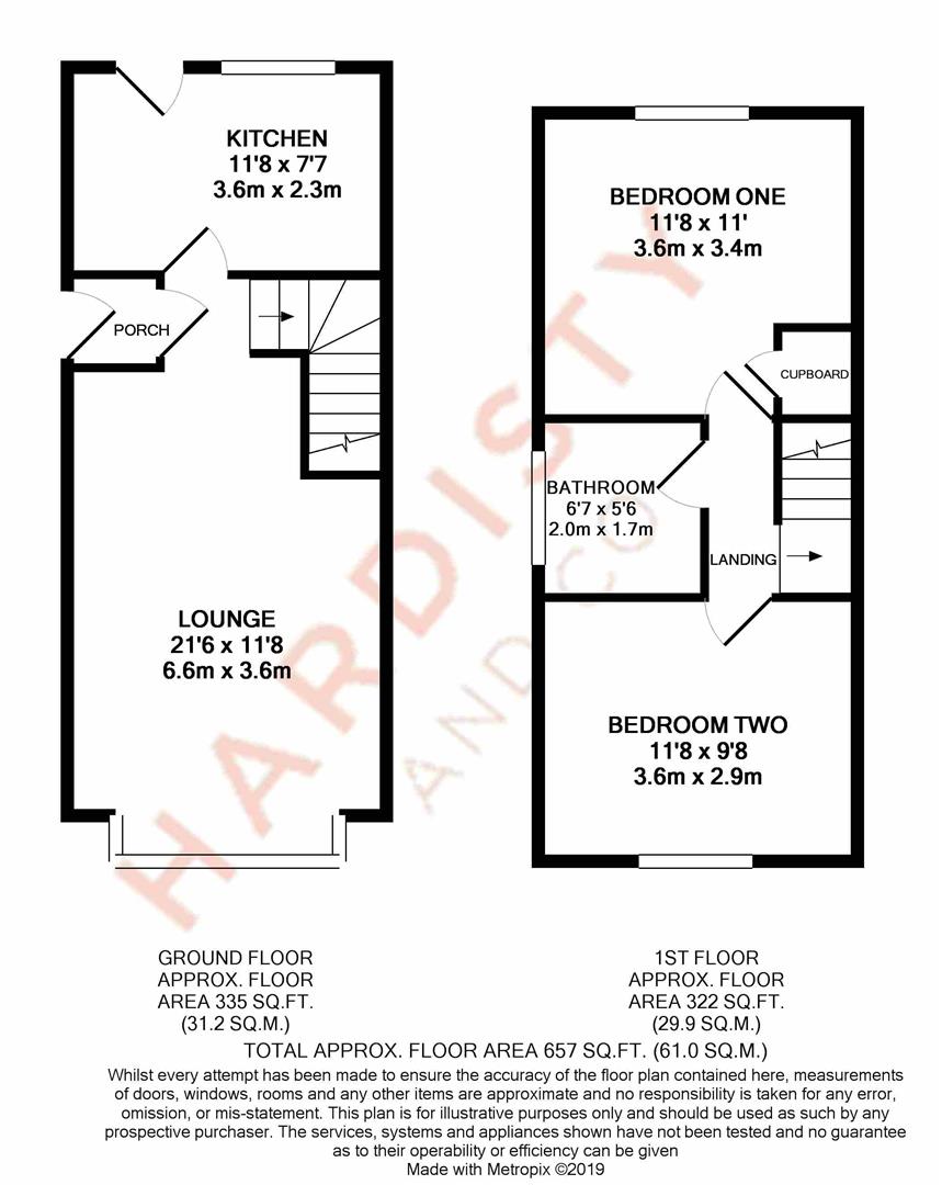 2 Bedrooms Semi-detached house for sale in Martindale Drive, Leeds LS13