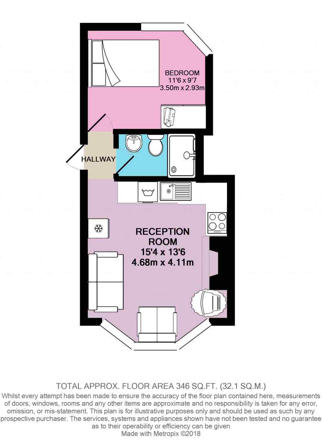 1 Bedrooms Flat to rent in Castle Road, London N12