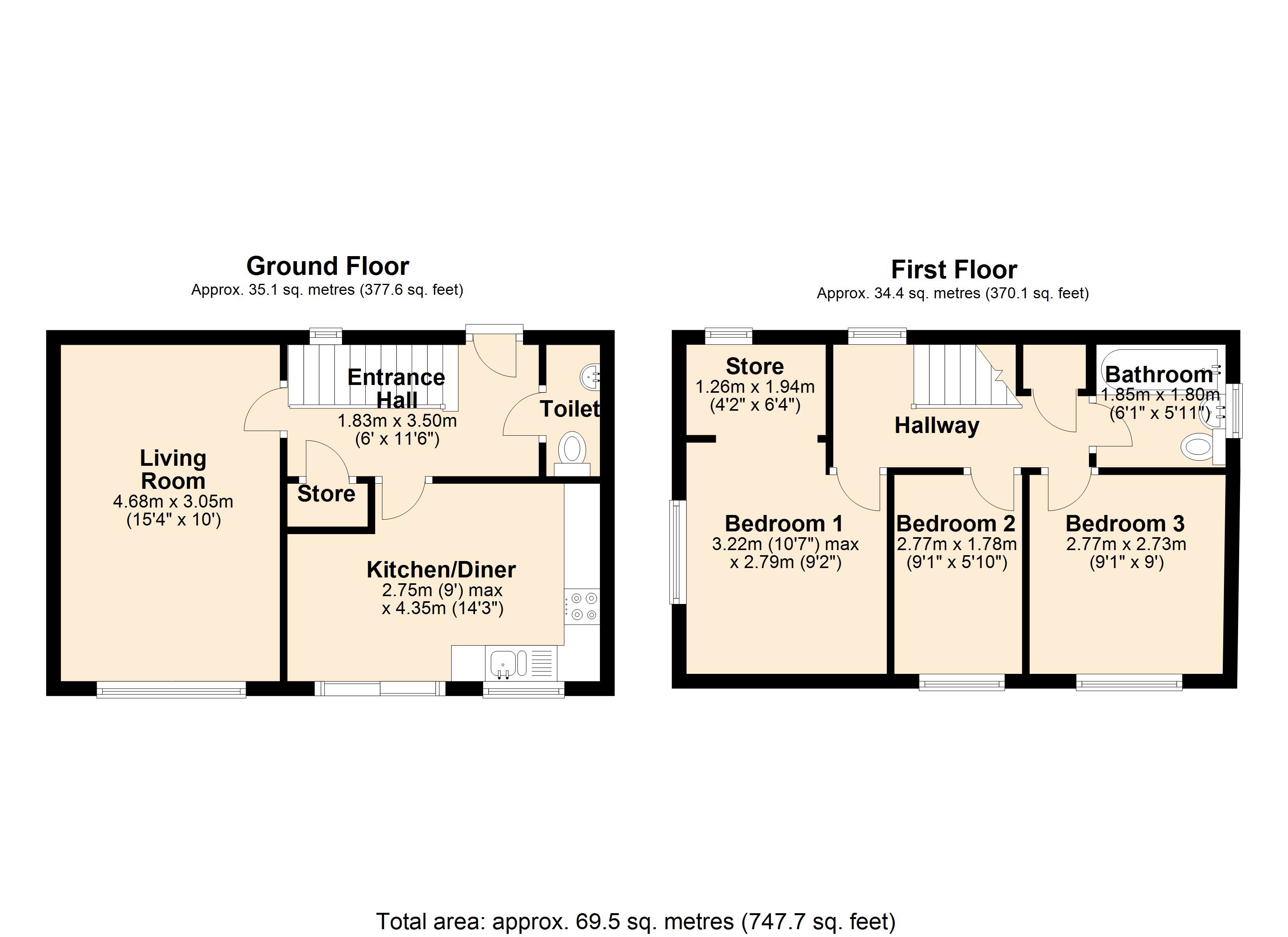 3 Bedrooms Semi-detached house for sale in Abbey Brook Court, Sheffield S8