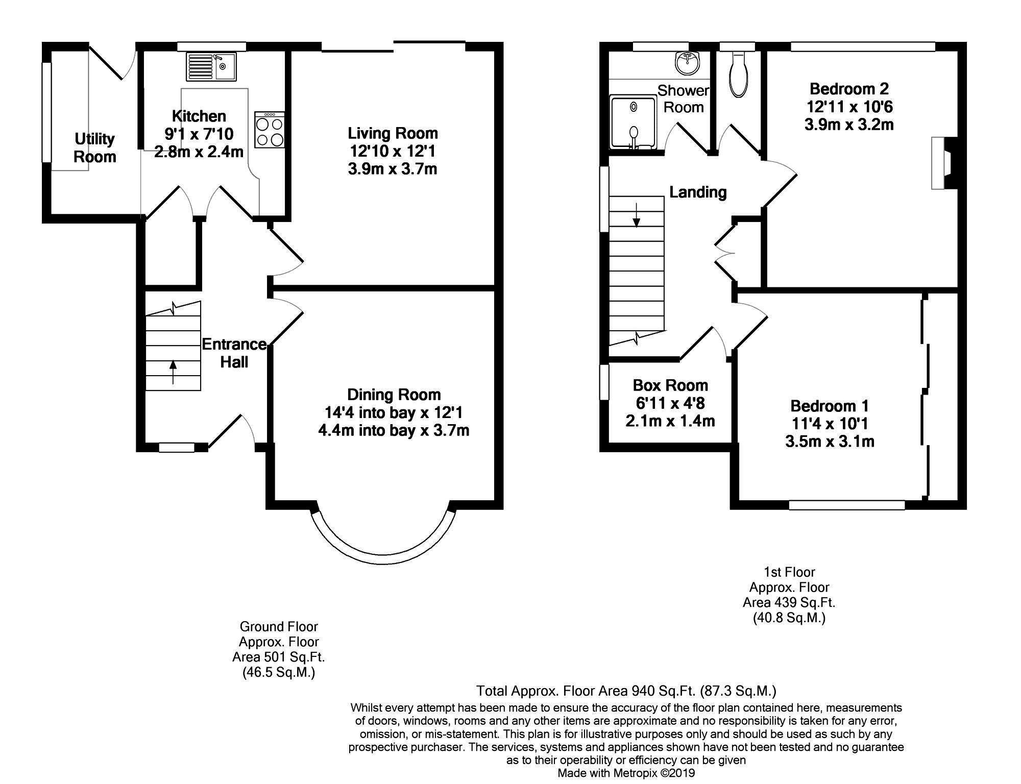 2 Bedrooms Detached house for sale in Ship Lane, Farnborough GU14