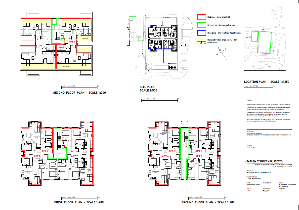 Warren Lane, Chapeltown, Sheffield S35, 2 bedroom flat for sale