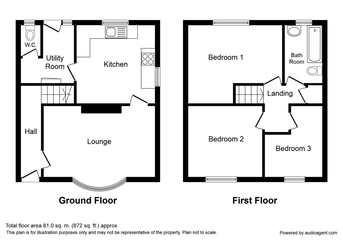 3 Bedrooms Semi-detached house for sale in Mallorie Road, Stoke-On-Trent ST6