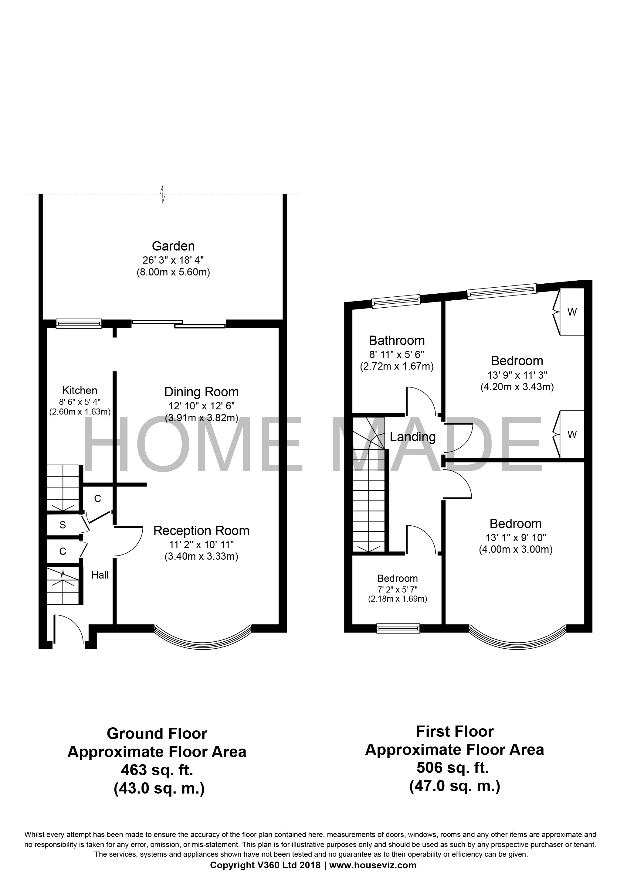 3 Bedrooms Terraced house to rent in Kingsley Road, Harrow HA2