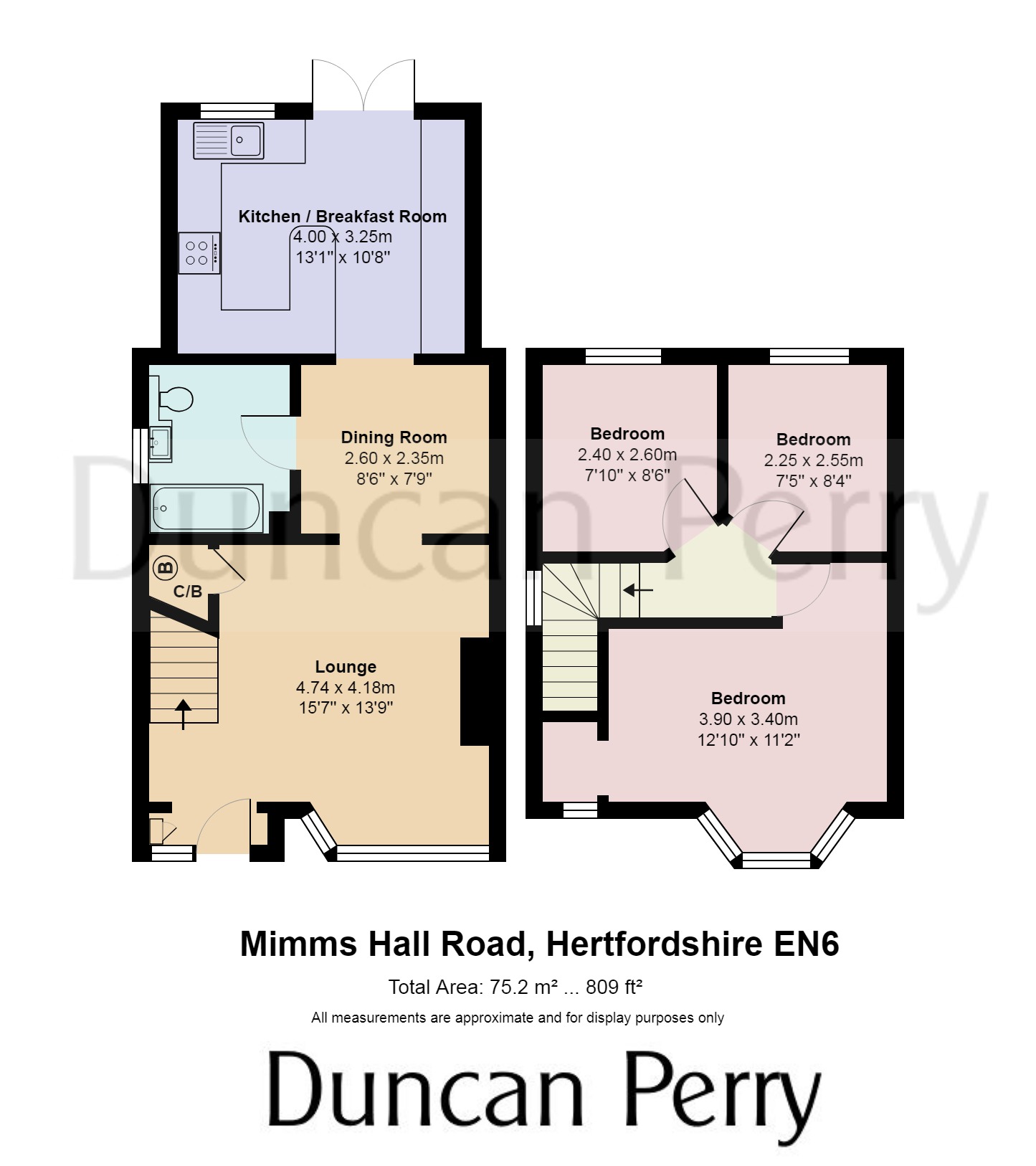 3 Bedrooms Semi-detached house for sale in Mimms Hall Road, Potters Bar EN6