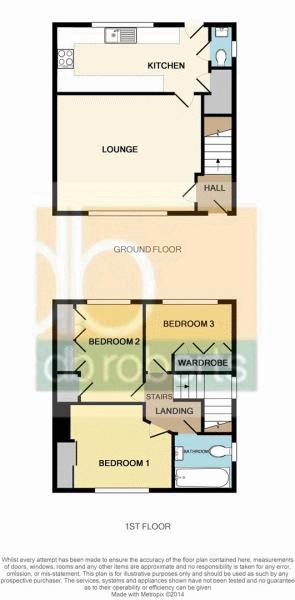 3 Bedrooms Semi-detached house for sale in Ryle Street, Bloxwich, Walsall WS3