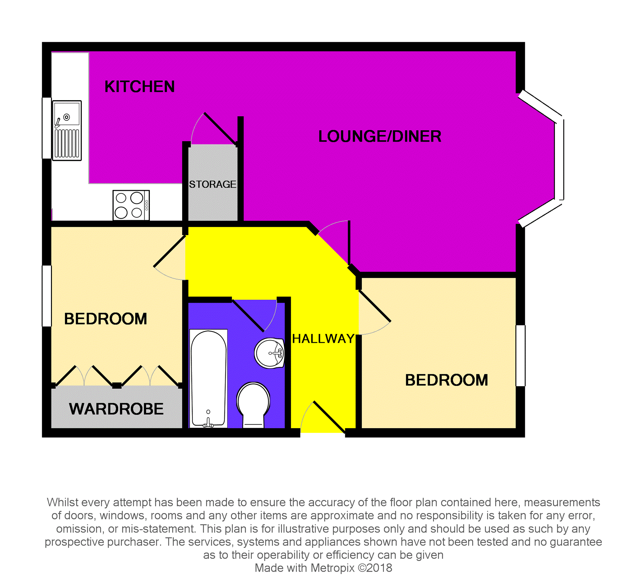 Free property report 55, Beechbrooke, Ryhope, Sunderland, SR2 0NZ Chimnie