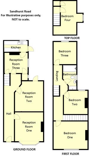 64, Sandhurst Road, Birmingham floorplan