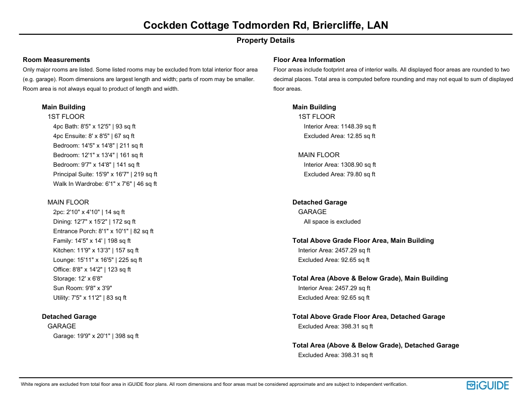 Cockden Cottage,, Todmorden Road, Burnley floorplan
