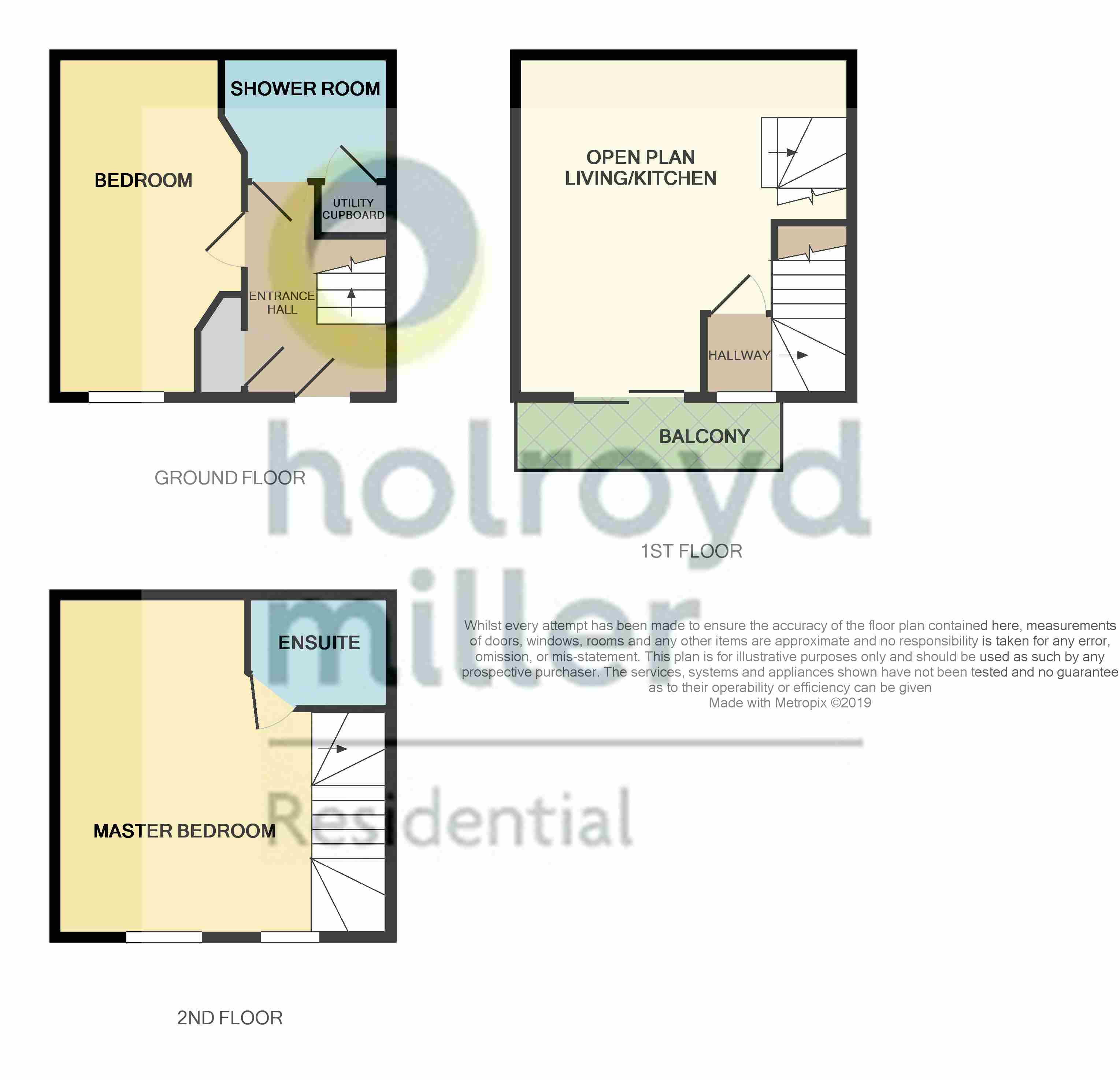 2 Bedrooms Town house to rent in Carnforth Avenue, Wakefield WF1