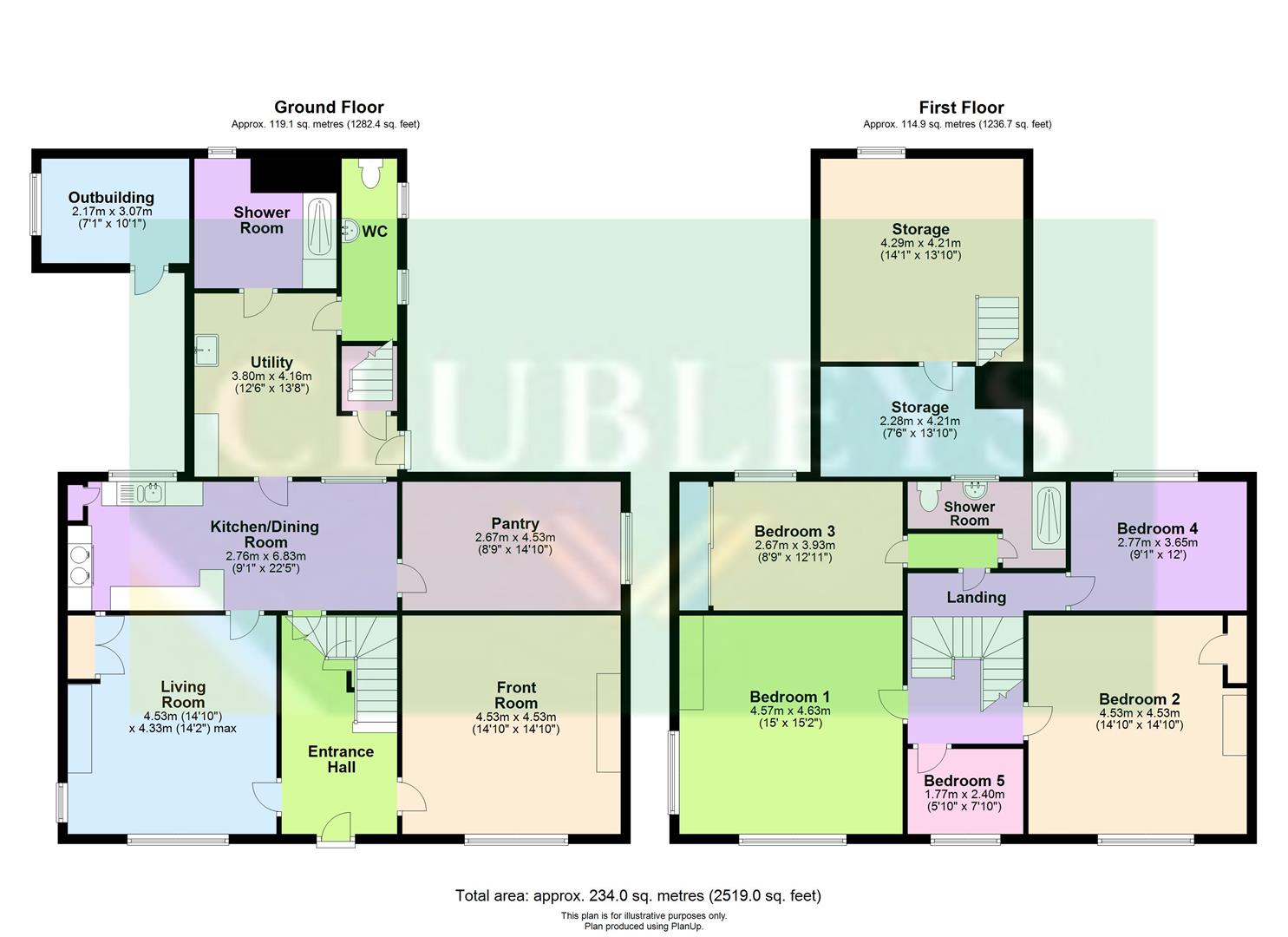29 Station Road, Middleton On The Wolds, Driffield YO25, 5 bedroom