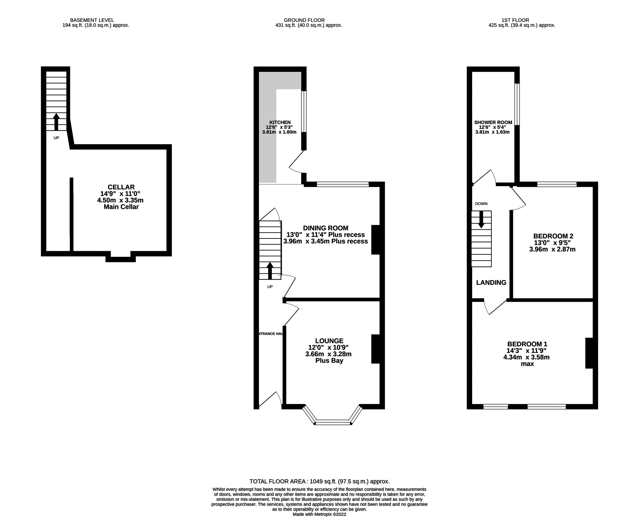 The Garden Terrace, Norris Bank Terrace, Heaton Norris, Stockport SK4