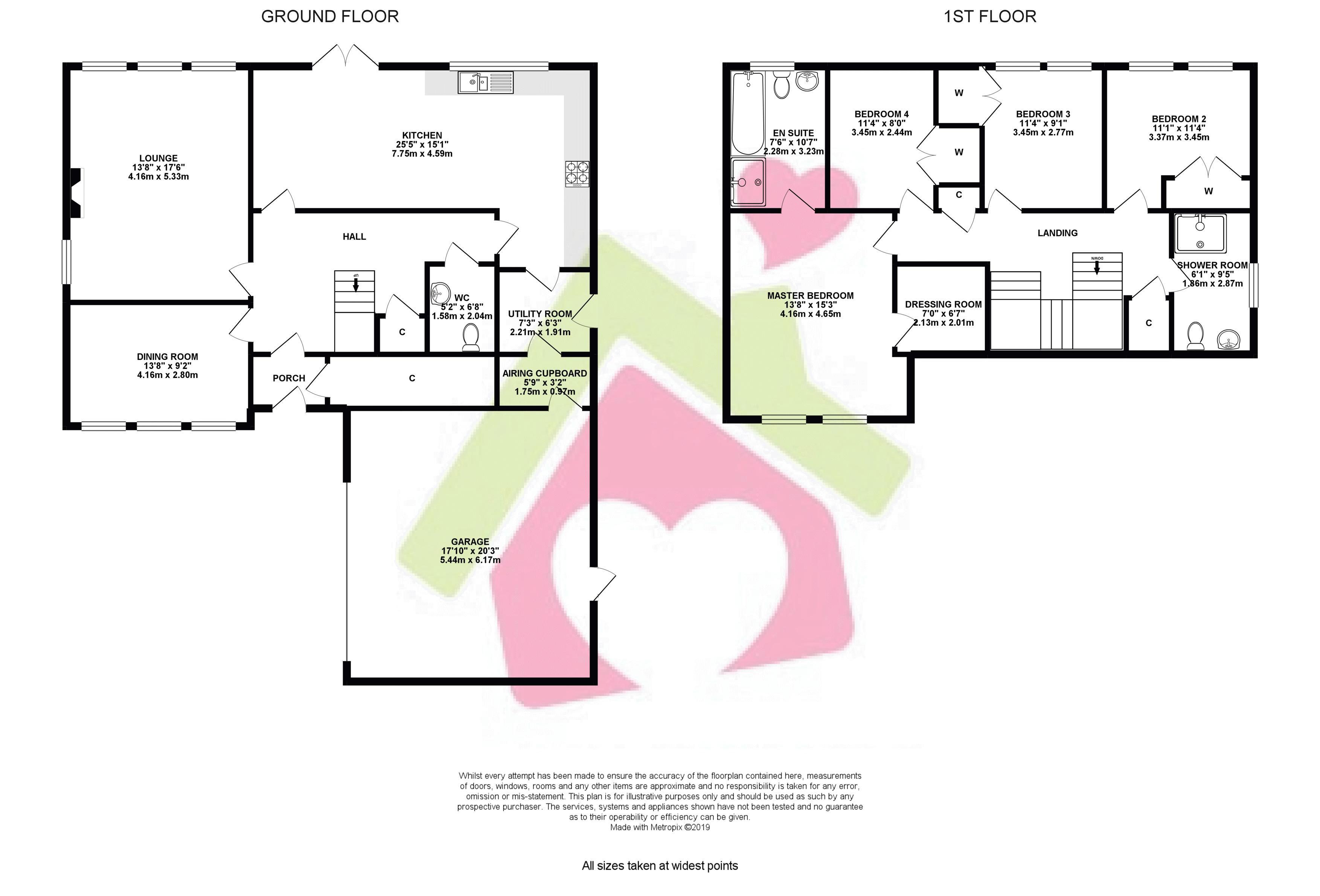 4 Bedrooms Villa for sale in Glazert Road, Dunlop, Kilmarnock KA3