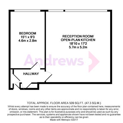 1 Bedrooms Flat to rent in Culvert Road, Battersea SW11