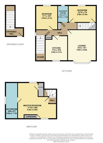 3 Bedrooms Flat for sale in 33 Main Street, Linlithgow EH49