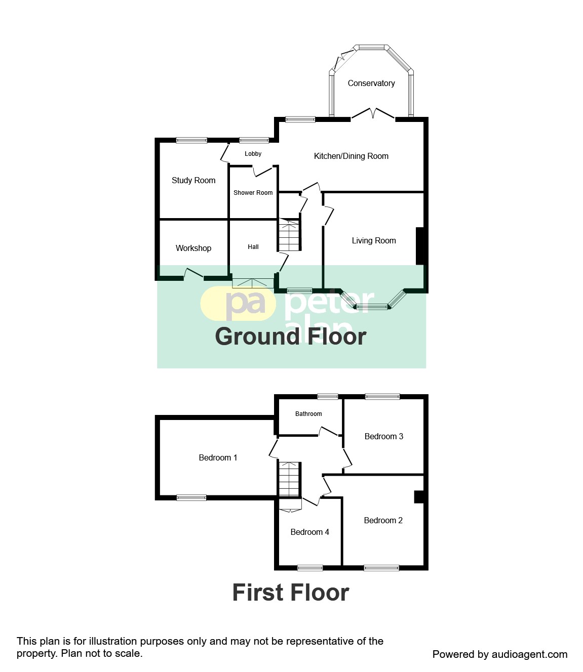 4 Bedrooms Semi-detached house for sale in Heol Y Bryn, Pentyrch, Cardiff CF15