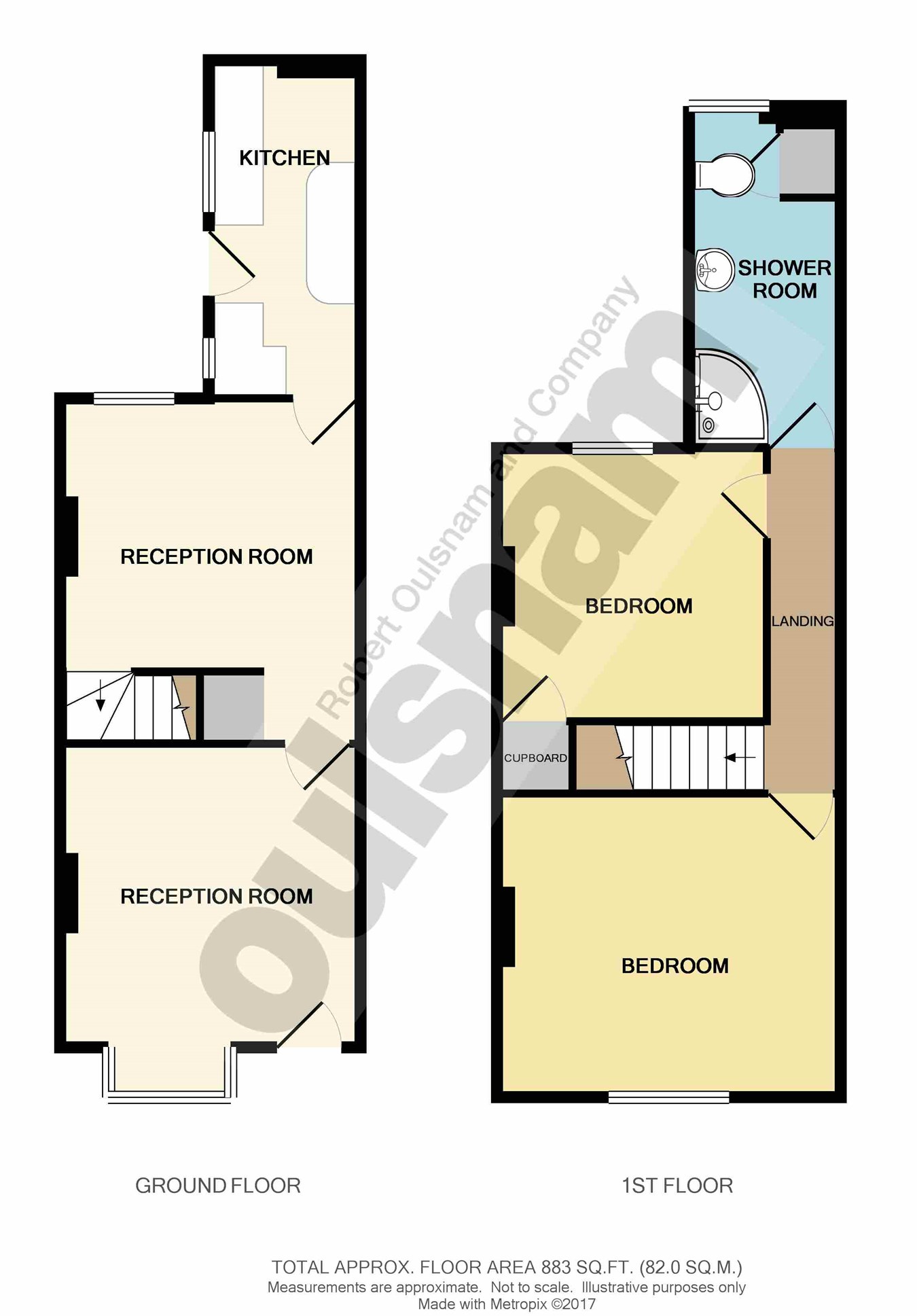 2 Bedrooms Terraced house to rent in Parkes Street, Smethwick B67