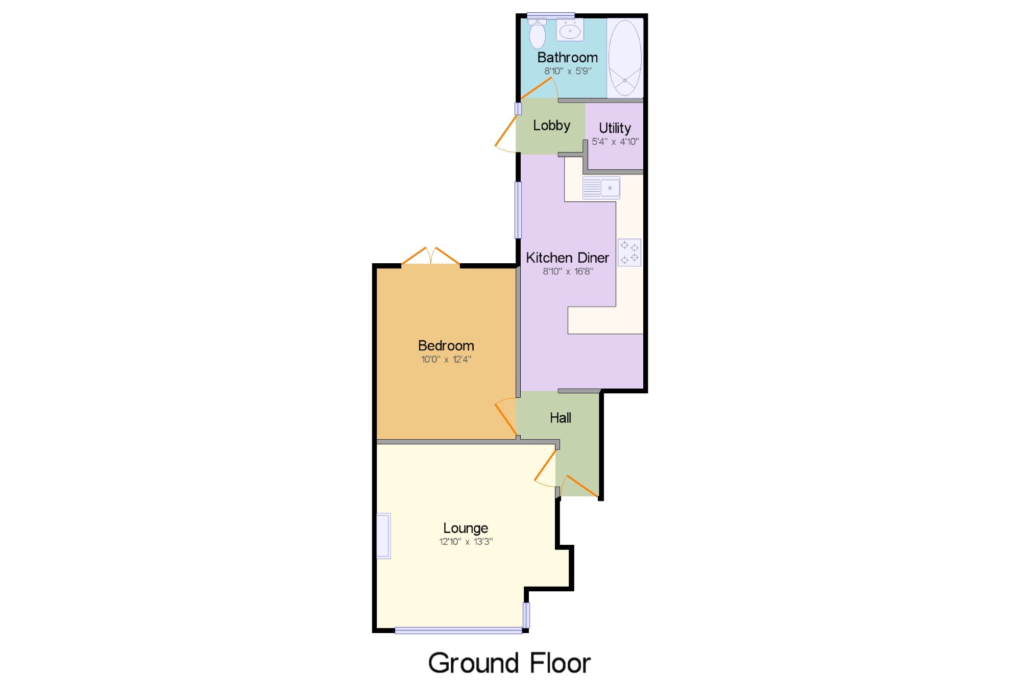 1 Bedrooms Flat for sale in Thorpe Bay, Essex SS1