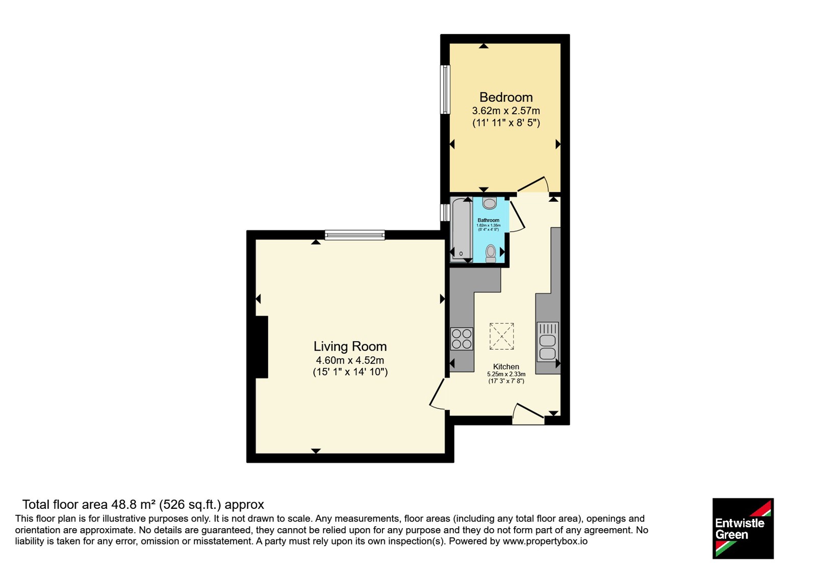 Flat 5, 4, St. Georges Square, Lancashire floorplan