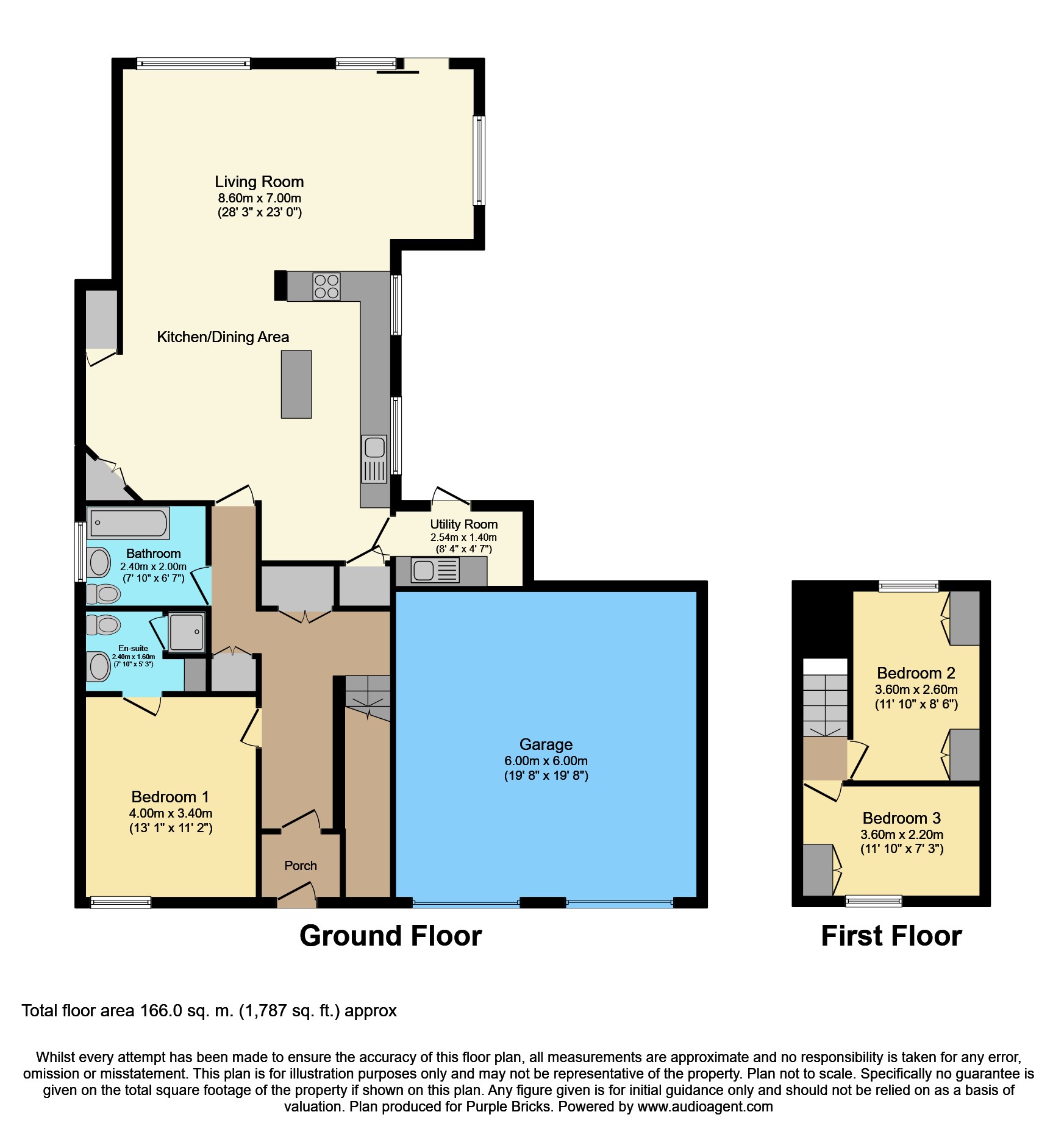 3 Bedrooms Detached house for sale in Pine Avenue, Hastings TN34