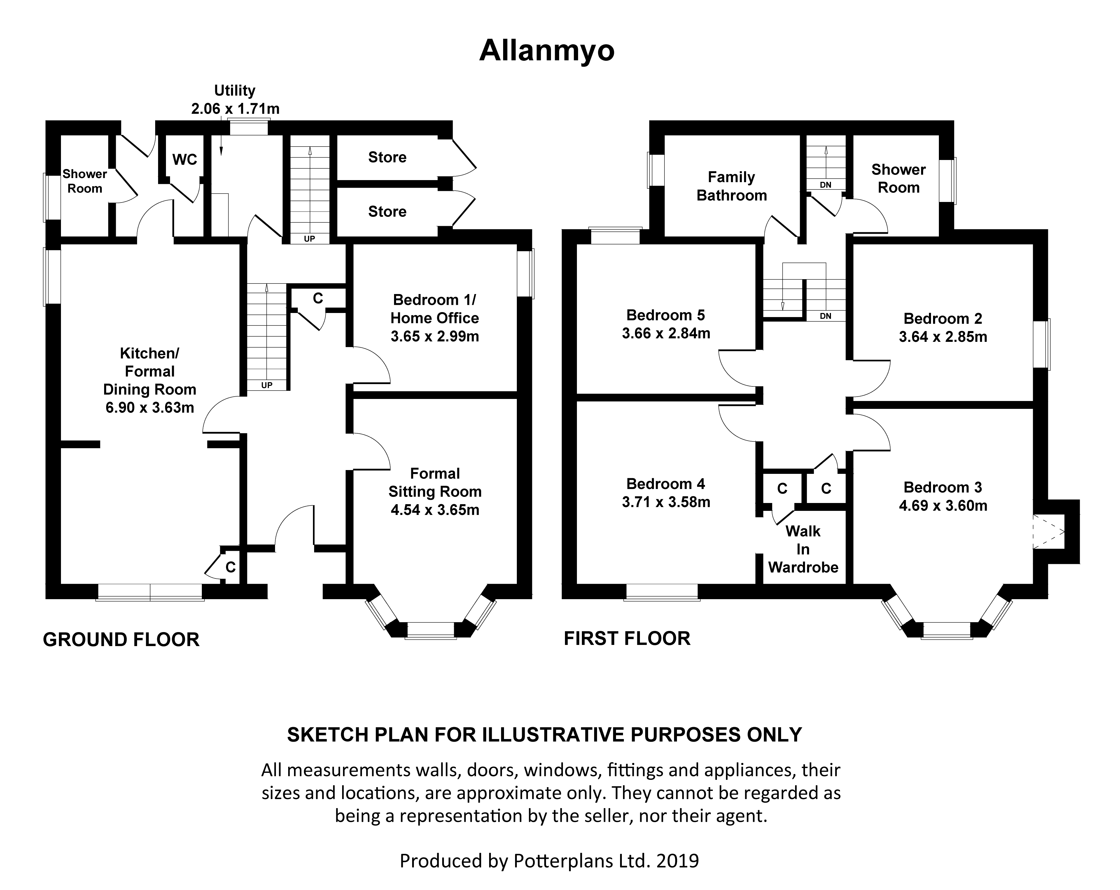 4 Bedrooms Detached house for sale in Allanmyo, Minard, Inveraray, Argyll And Bute PA32