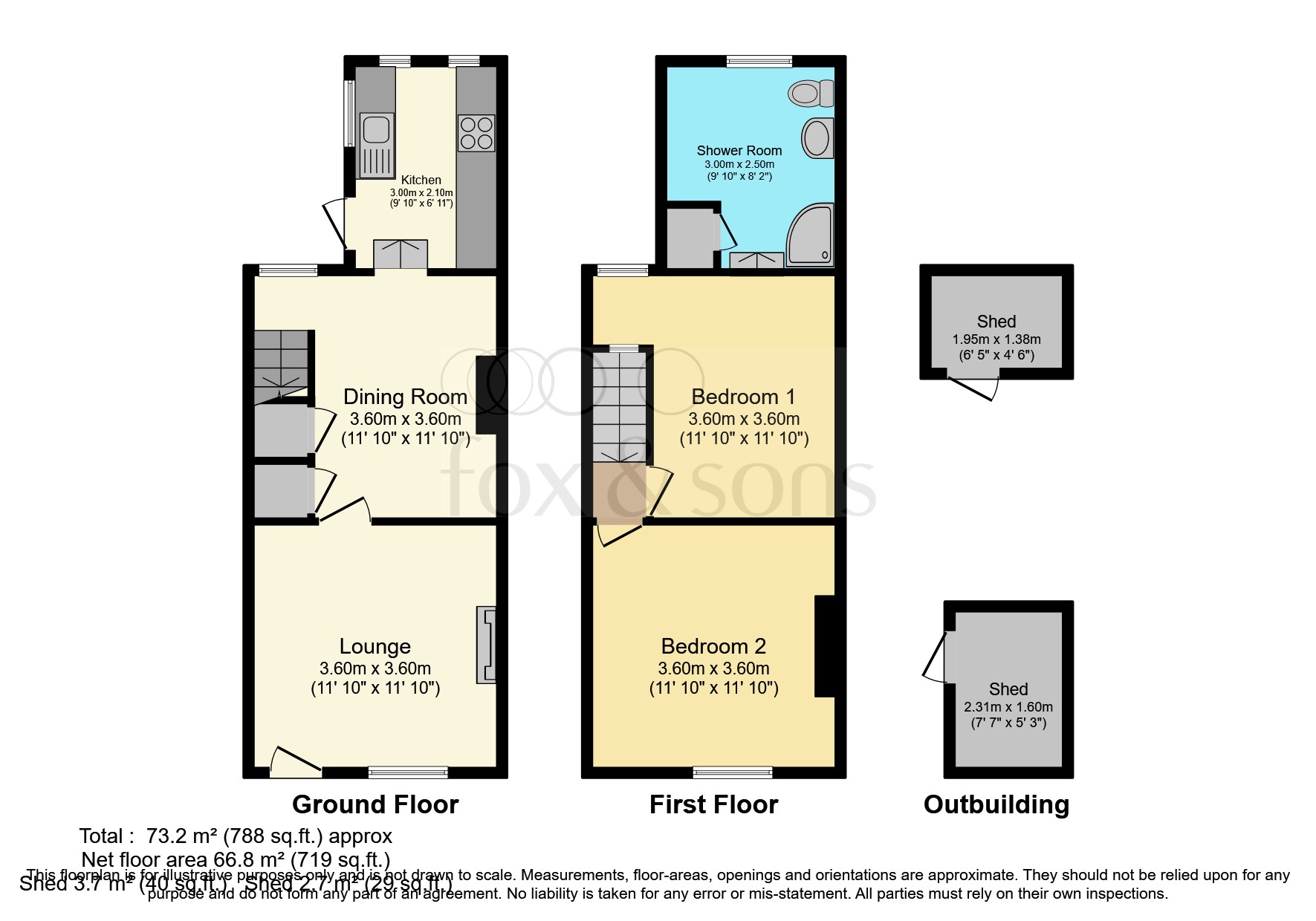 Freshbrook Road, Lancing BN15, 2 bedroom terraced house for sale