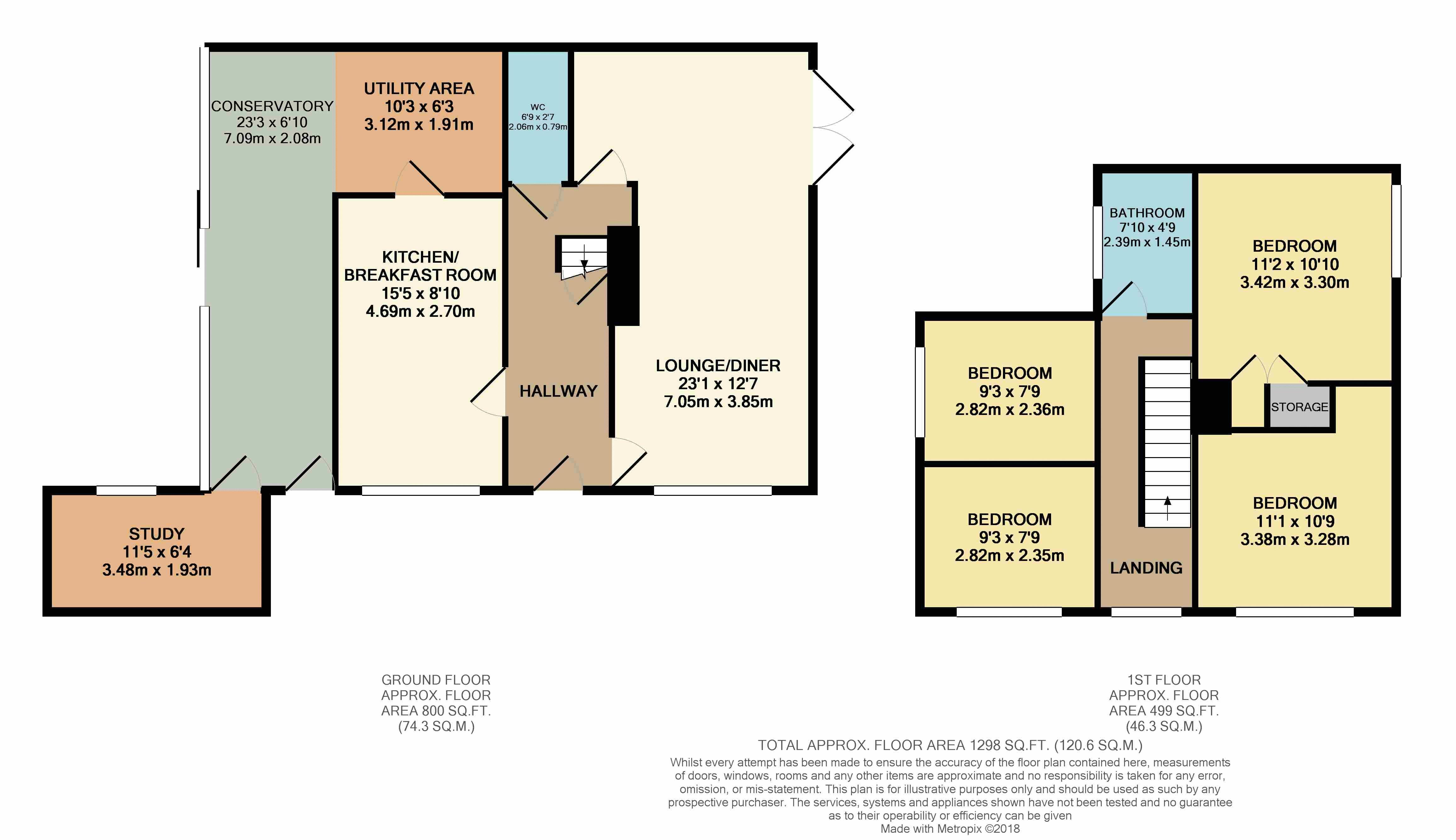 4 Bedrooms End terrace house for sale in Churchfield Road, Houghton Regis, Dunstable LU5