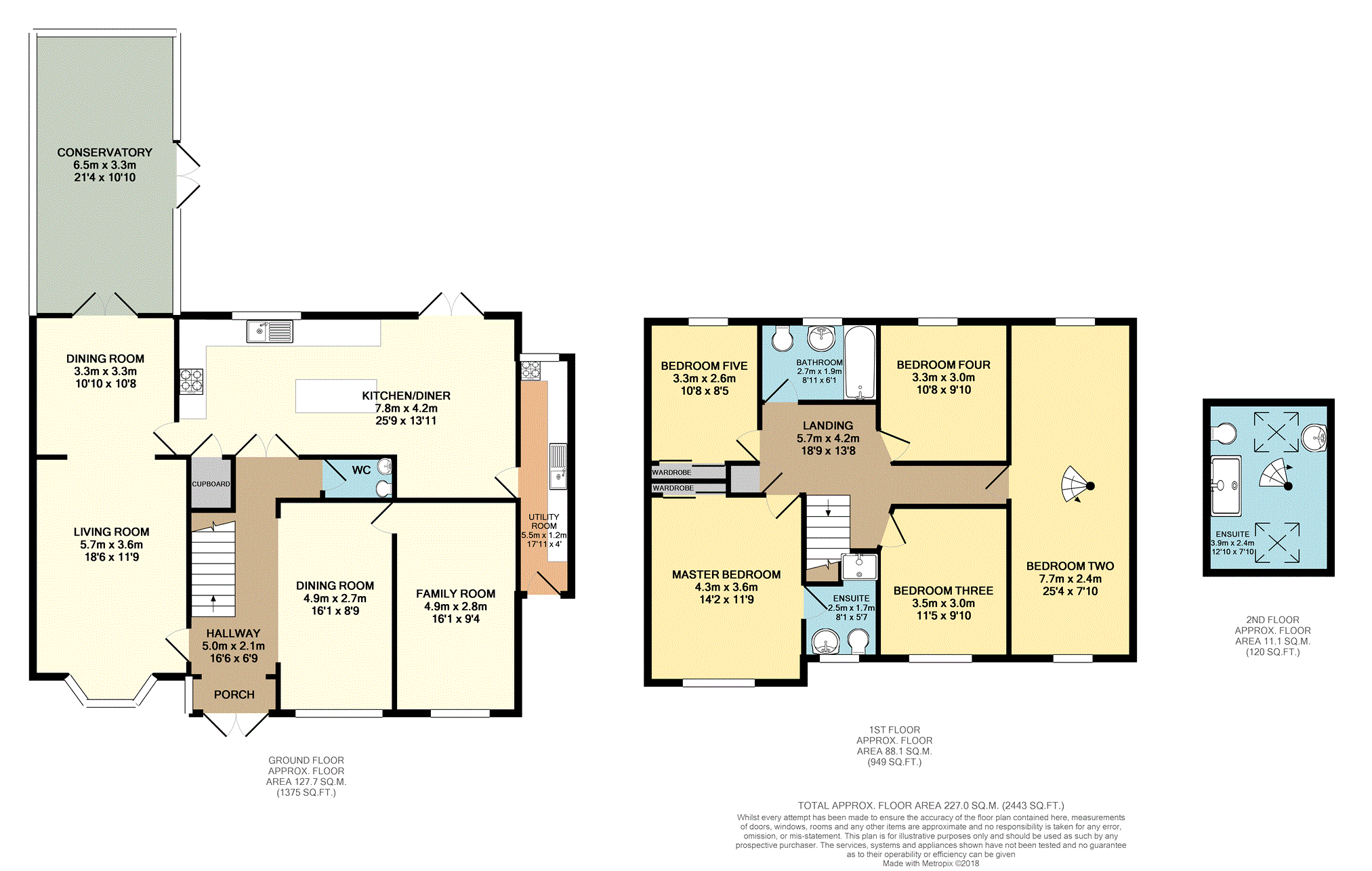 5 Bedrooms Detached house for sale in Newbridge Close, Callands WA5